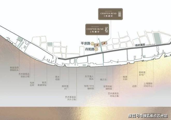 楼处发布：引领新一轮购房热潮！瓦力棋牌【最新】保利・外滩序售(图4)