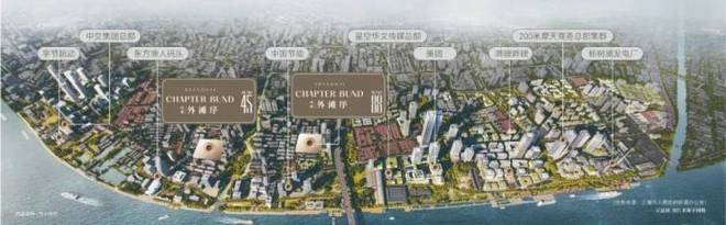 楼处发布：引领新一轮购房热潮！瓦力棋牌【最新】保利・外滩序售(图3)