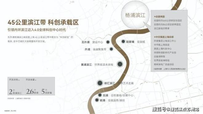 楼处发布：引领新一轮购房热潮！瓦力棋牌【最新】保利・外滩序售(图9)