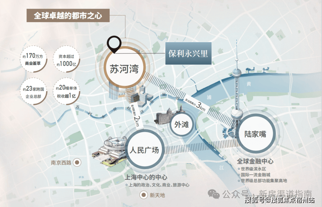 保利永兴里官方售楼处电话→保利永兴里售楼中心电线年保利永兴里楼盘百科→首页网站→楼盘测评→售楼中心电线小时热线电话(图13)